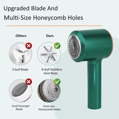 QuickLint Electric Fabric Shaver